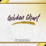 Golden Chart