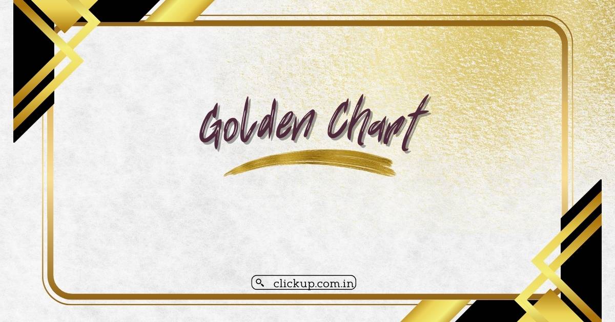 Golden Chart